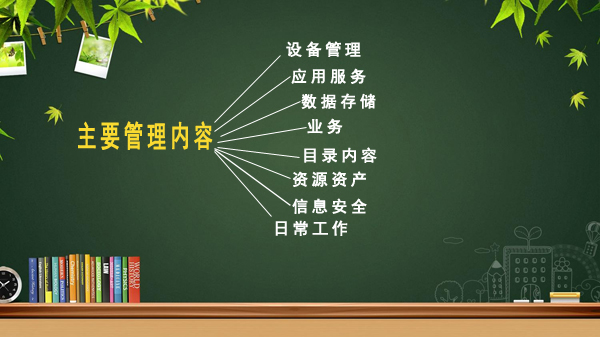 主要内容
