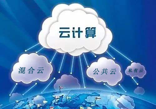 云计算