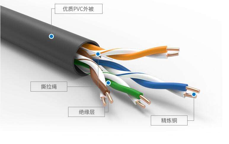 用网线和Wifi连接电脑，哪个网络信号会更好更稳定